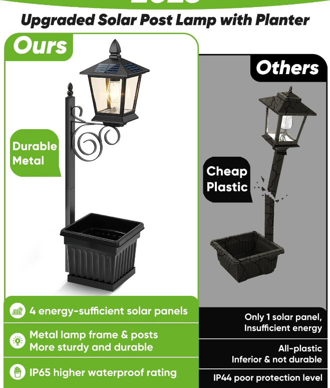 2-in-1 Solar Planter Light Outdoor - Metal Lamp Post & Wall Sconce with Planter Box - IP65 Waterproof LED Lantern for Garden, Patio & Porch - Warm White (Small)